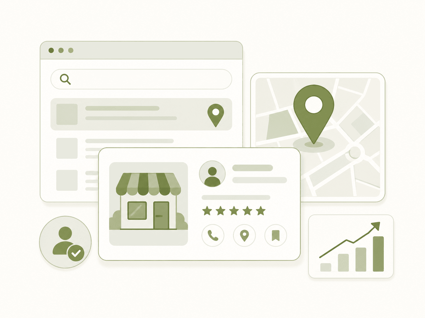 Grace Rest Skin Studio local search, map, business profile, and growth illustration